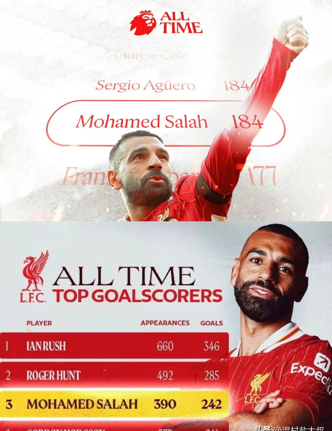 官方网页版登录-锐不可当引爆全场！，萨拉赫意外战胜日本队气势如虹延续(双城之战蔚和凯特琳)